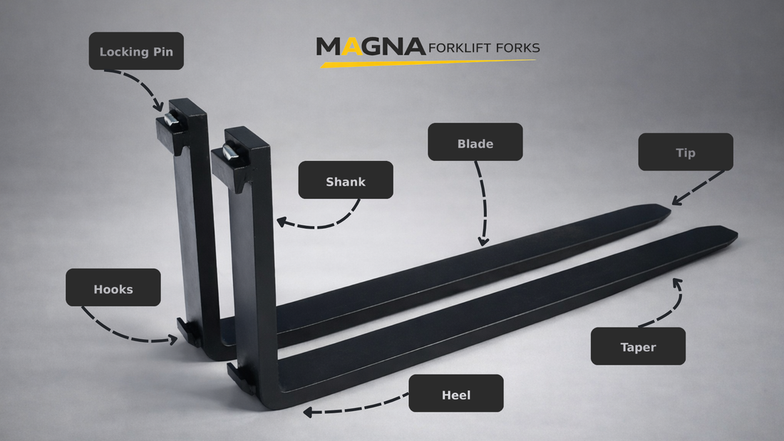 know-your-fork-components-magna-forklift-forks
