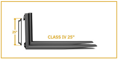 Class 4 Forklift Forks - Heavy Duty Steel - Replacement Tines